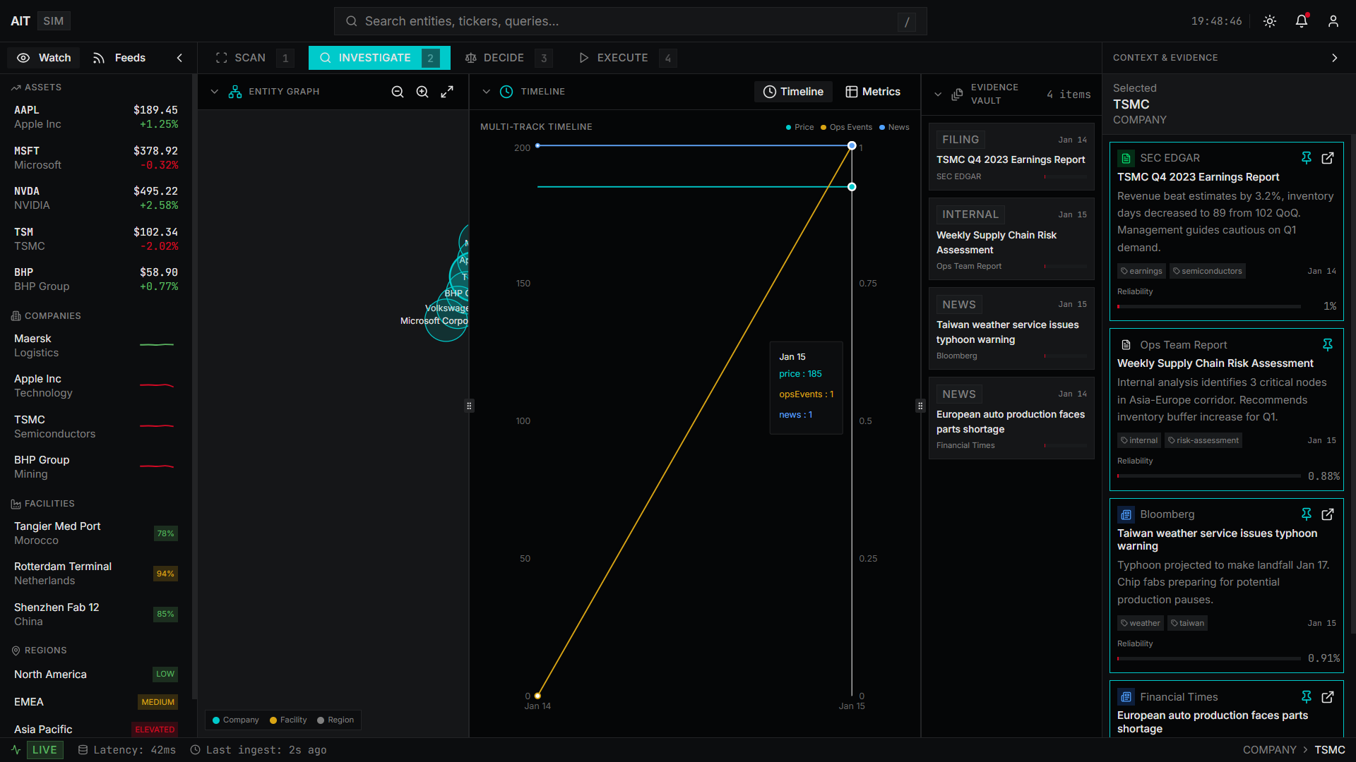 Atlas Intelligence screenshot