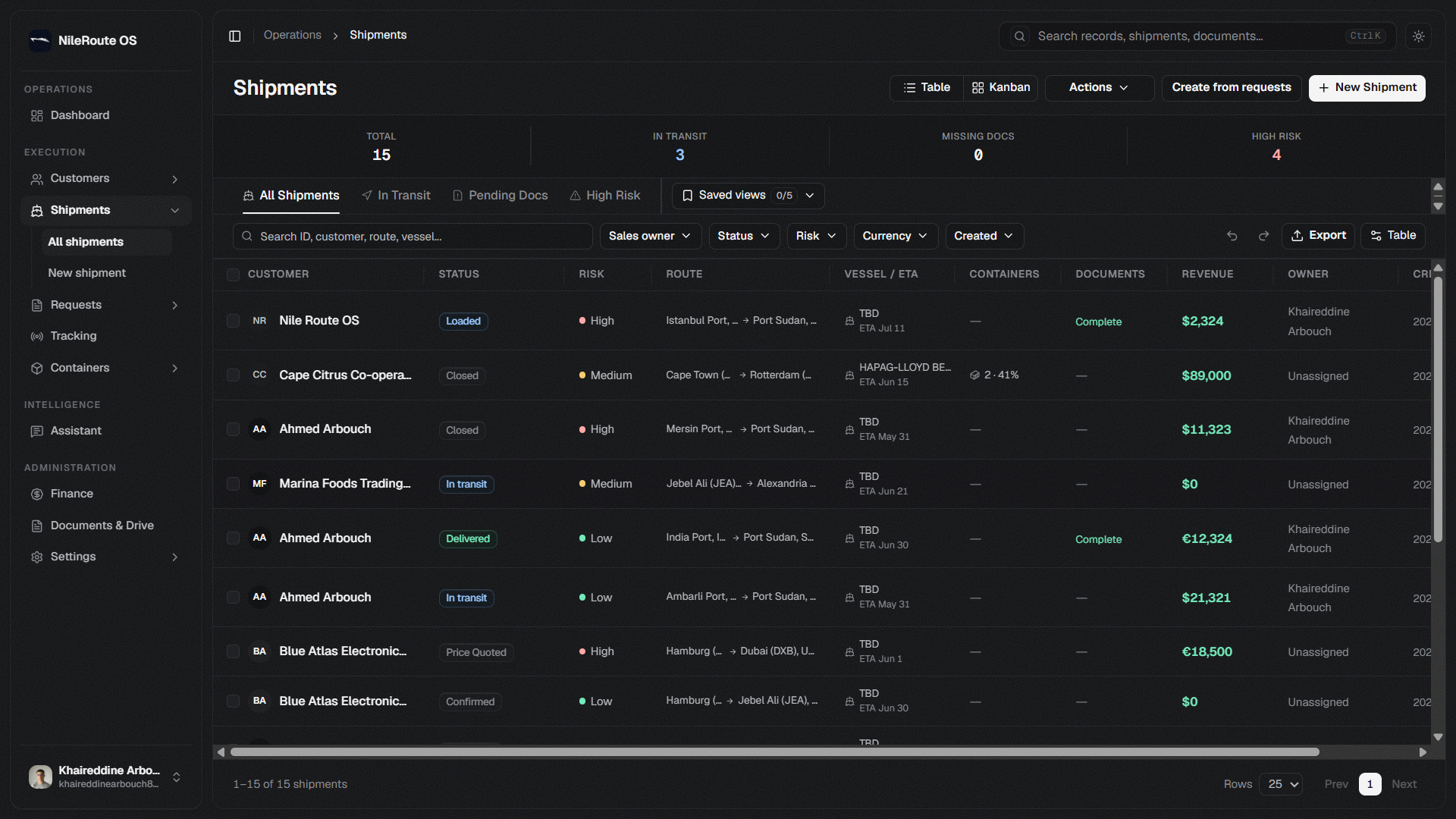 NileRoute OS screenshot 2