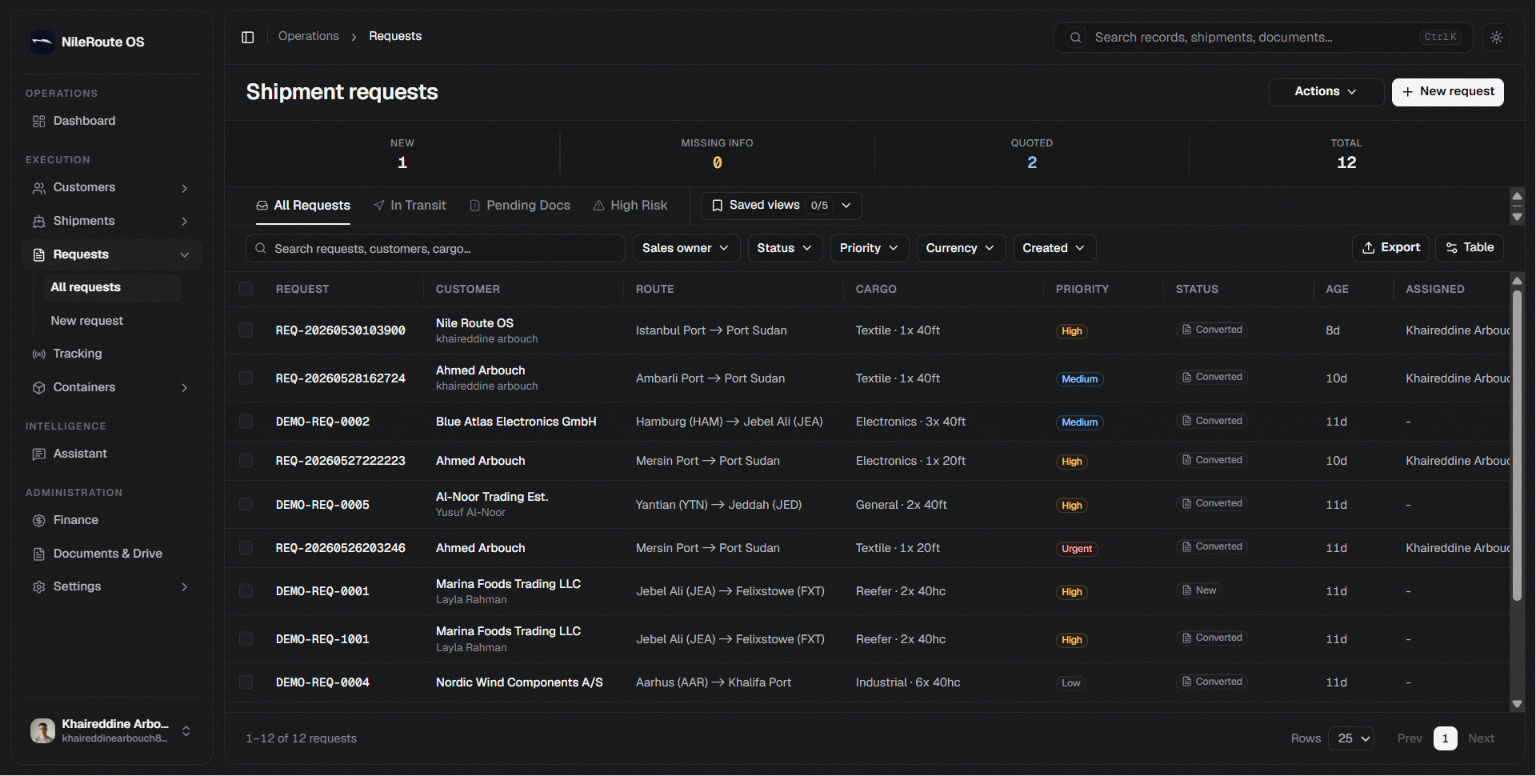 NileRoute OS screenshot 5